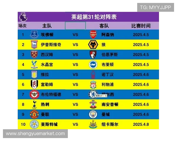 西甲联赛日程比赛时间：西甲联赛的比赛日程与时间安排